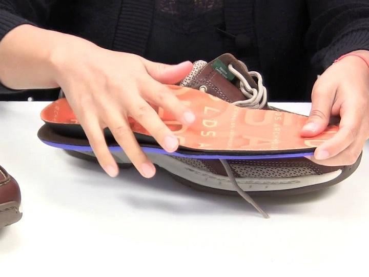 Best Insoles for Shoes that are too Big Savvy About Shoes